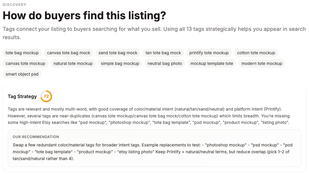 How do buyers find this listing?