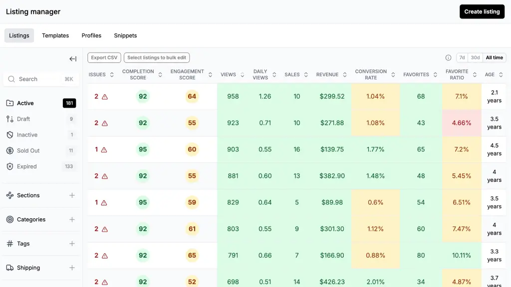 Get insights into your listings